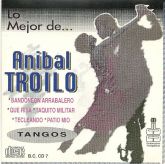 Anibal Troilo